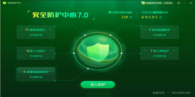 360��ȫ��ʿ���°�