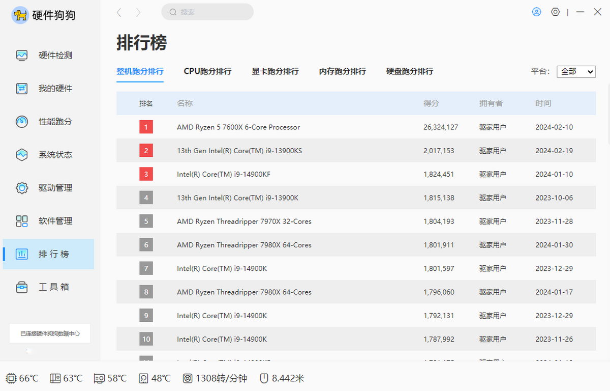 Ӳ������