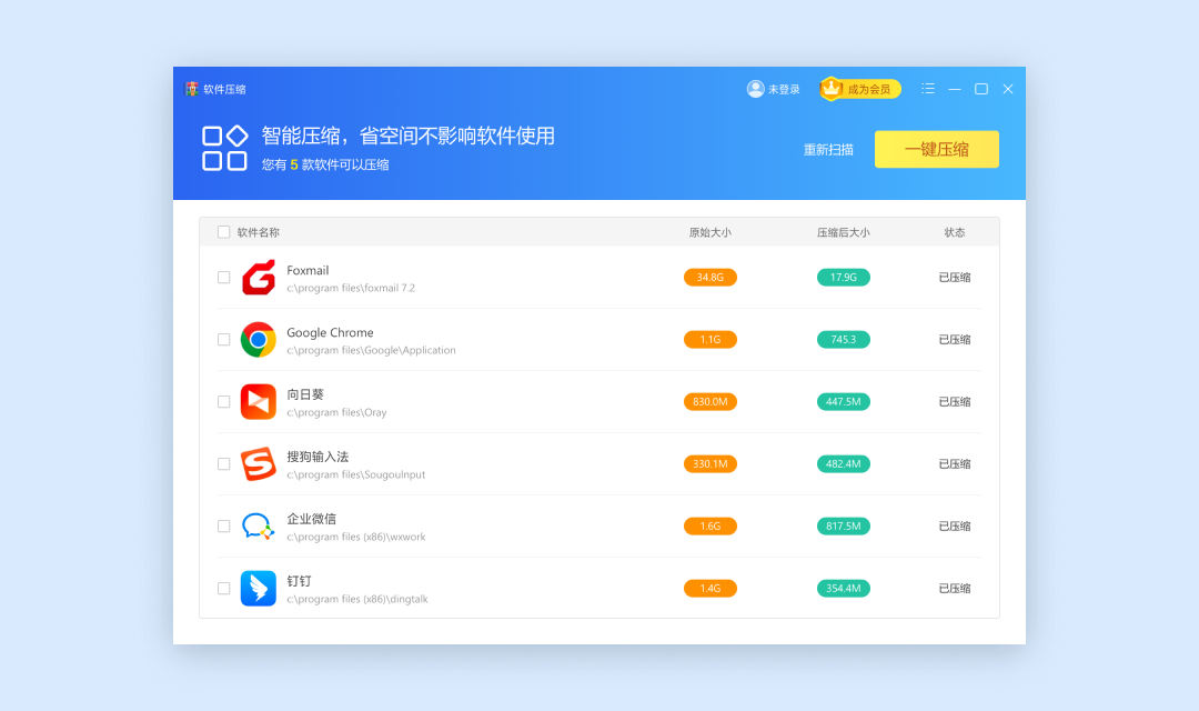 Win��ѹ��������