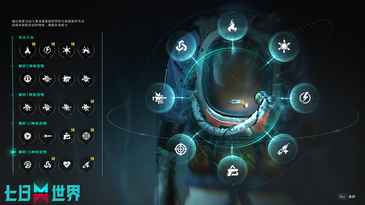 ��������