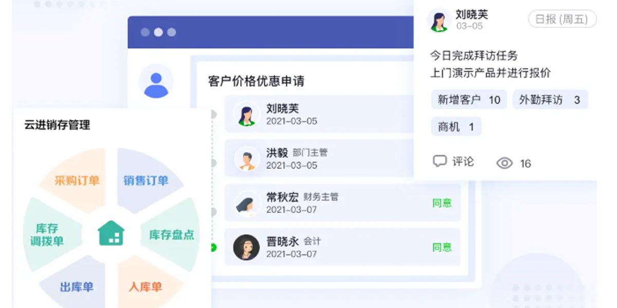 �ڴ�����Mac��