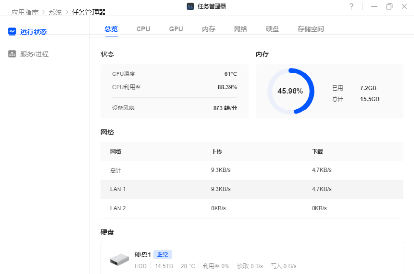 ������MAC��