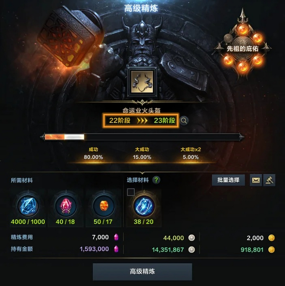 ���˷���