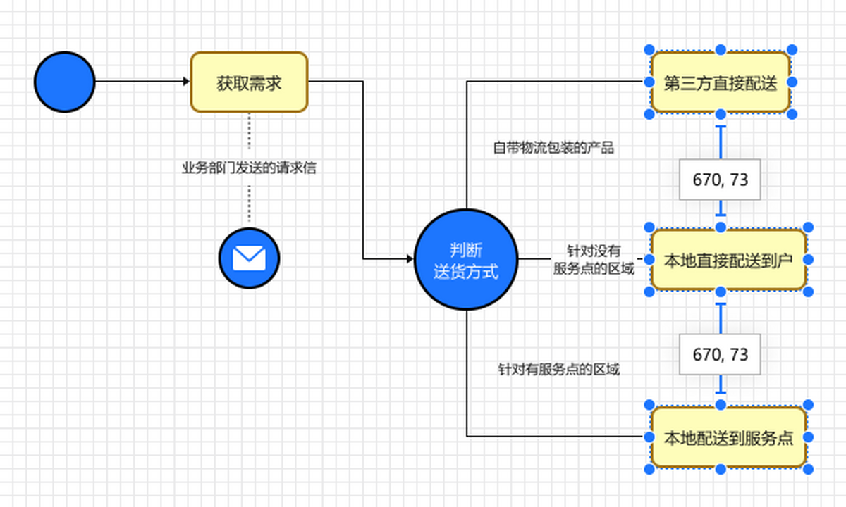 Ѹ������ͼ����