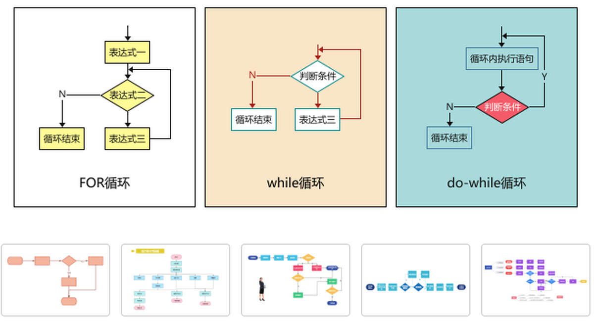 Ѹ������ͼ����
