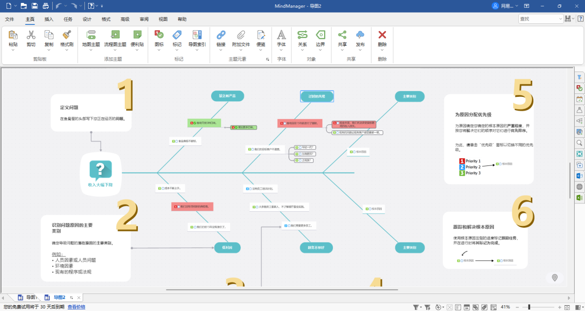 MindManager Mac��