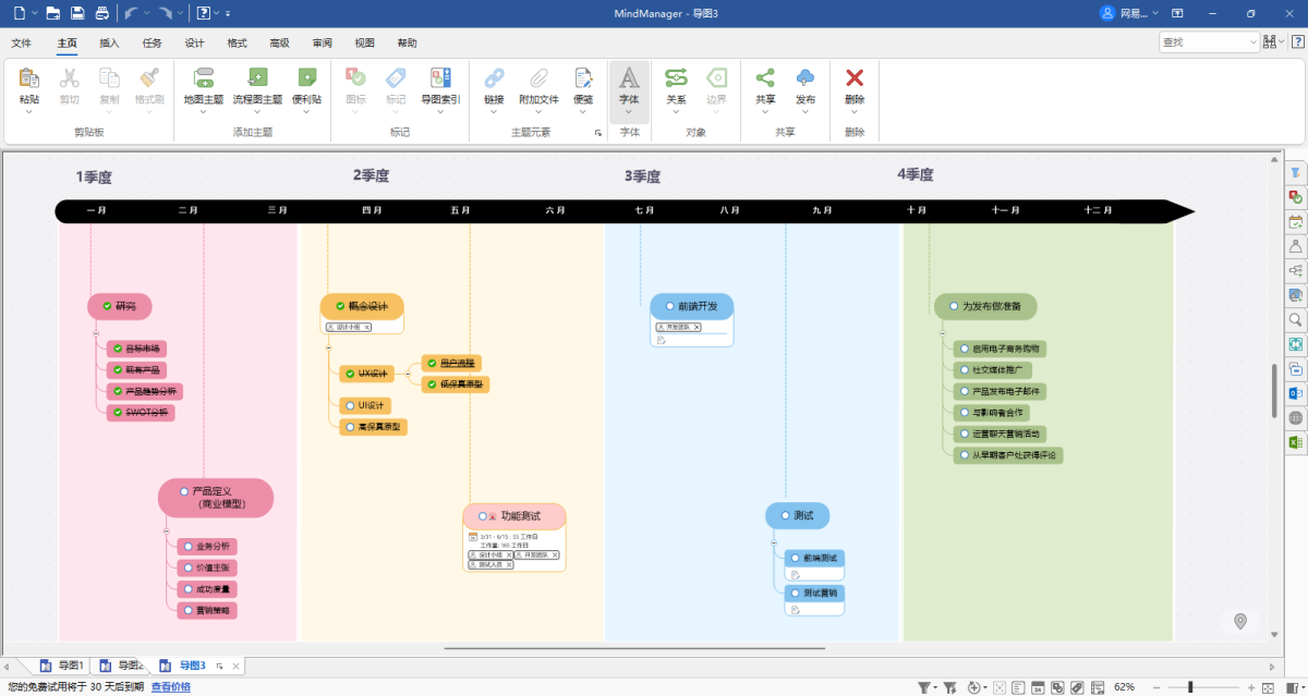 MindManager Mac��