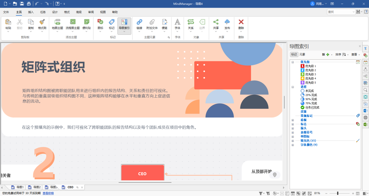 MindManager Mac��